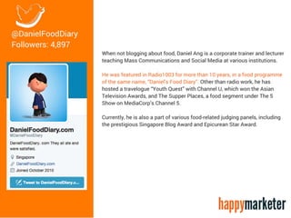 Top 20 Twitter Influencers In Singapore