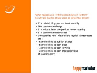 Top 20 Twitter Influencers In Singapore