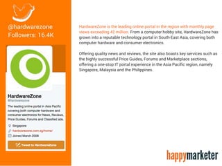 Top 20 Twitter Influencers In Singapore