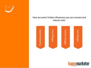 Top 20 Twitter Influencers In Singapore