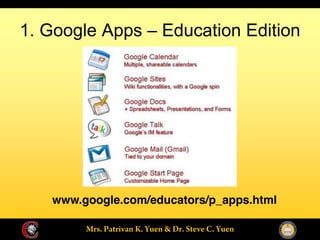 1. Google Apps      Education Edition




   www.google.com/educators/p_apps.html
 