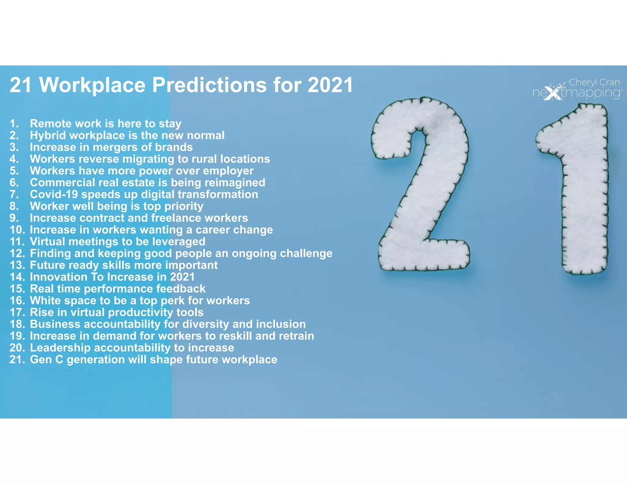 21 Workplace Predictions for 2021
1. Remote work is here to stay


2. Hybrid workplace is the new normal


3. Increase in mergers of brands


4. Workers reverse migrating to rural locations


5. Workers have more power over employer


6. Commercial real estate is being reimagined


7. Covid-19 speeds up digital transformation


8. Worker well being is top priority


9. Increase contract and freelance workers


10. Increase in workers wanting a career change


11. Virtual meetings to be leveraged


12. Finding and keeping good people an ongoing challenge
13. Future ready skills more important


14. Innovation To Increase in 2021


15. Real time performance feedback


16. White space to be a top perk for workers


17. Rise in virtual productivity tools


18. Business accountability for diversity and inclusion
19. Increase in demand for workers to reskill and retrain
20. Leadership accountability to increase


21. Gen C generation will shape future workplace
 