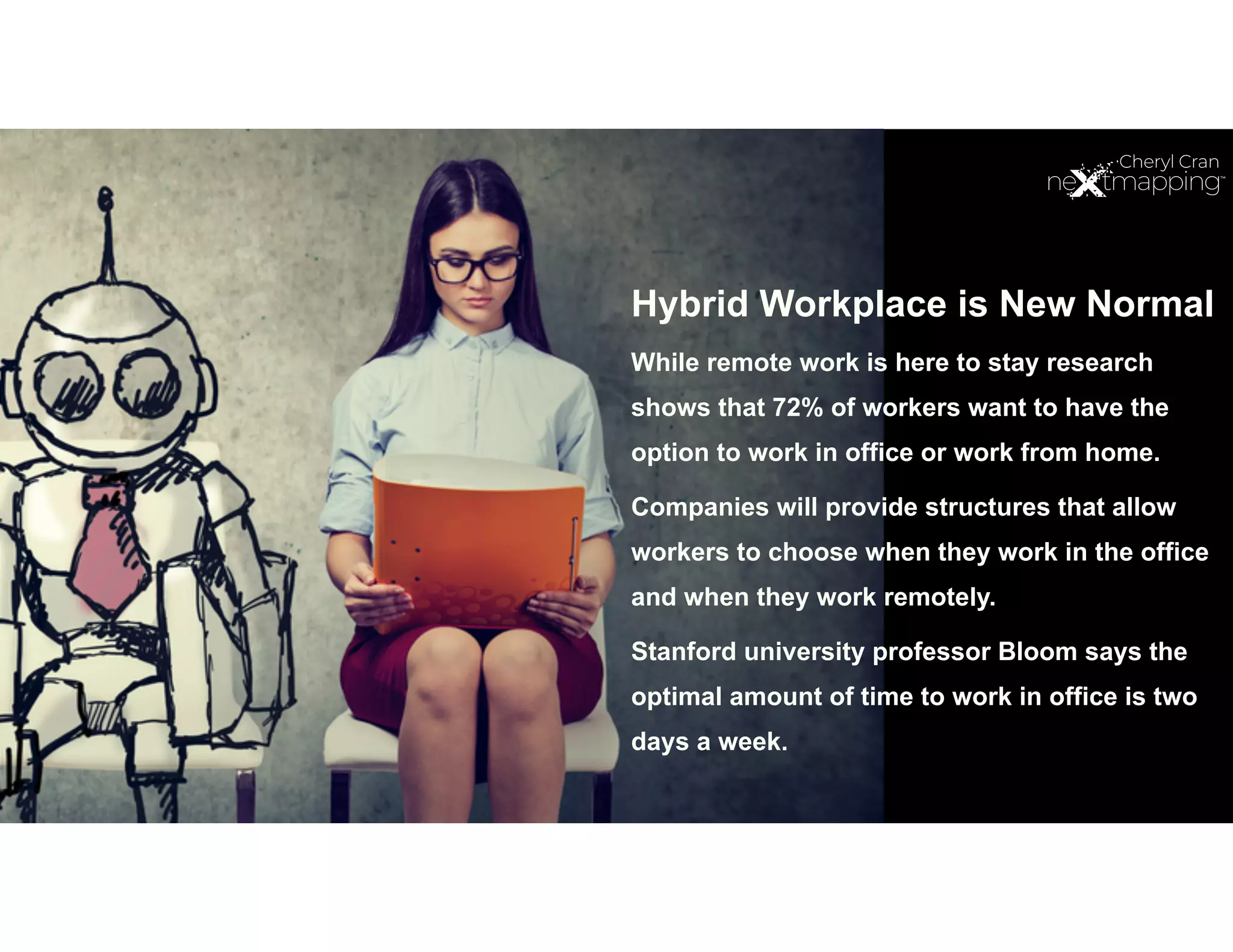 Hybrid Workplace is New Normal
While remote work is here to stay research
shows that 72% of workers want to have the
option to work in office or work from home.
Companies will provide structures that allow
workers to choose when they work in the office
and when they work remotely.


Stanford university professor Bloom says the
optimal amount of time to work in office is two
days a week.
 