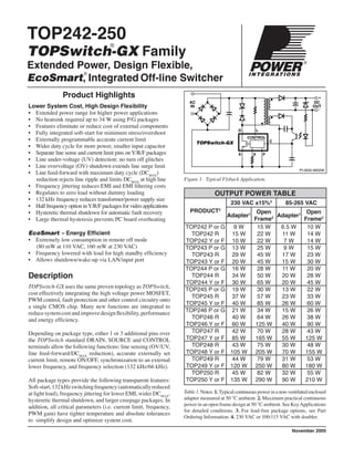 Figure 1. Typical Flyback Application.
TOP242-250
TOPSwitch-GX Family
Extended Power, Design Flexible,
EcoSmart, Integrated Off-line Switcher
November 2005
Product Highlights
Lower System Cost, High Design Flexibility
• Extended power range for higher power applications
• No heatsink required up to 34 W using P/G packages
• Features eliminate or reduce cost of external components
• Fully integrated soft-start for minimum stress/overshoot
• Externally programmable accurate current limit
• Wider duty cycle for more power, smaller input capacitor
• Separate line sense and current limit pins on Y/R/F packages
• Line under-voltage (UV) detection: no turn off glitches
• Line overvoltage (OV) shutdown extends line surge limit
• Line feed-forward with maximum duty cycle (DCMAX
)
reduction rejects line ripple and limits DCMAX
at high line
• Frequency jittering reduces EMI and EMI ﬁltering costs
• Regulates to zero load without dummy loading
• 132 kHz frequency reduces transformer/power supply size
• Half frequency option inY/R/F packages for video applications
• Hysteretic thermal shutdown for automatic fault recovery
• Large thermal hysteresis prevents PC board overheating
EcoSmart – Energy Efﬁcient
• Extremely low consumption in remote off mode
(80 mW at 110 VAC, 160 mW at 230 VAC)
• Frequency lowered with load for high standby efﬁciency
• Allows shutdown/wake-up via LAN/input port
Description
TOPSwitch-GX uses the same proven topology as TOPSwitch,
cost effectively integrating the high voltage power MOSFET,
PWM control, fault protection and other control circuitry onto
a single CMOS chip. Many new functions are integrated to
reducesystemcostandimprovedesignﬂexibility,performance
and energy efﬁciency.
Depending on package type, either 1 or 3 additional pins over
the TOPSwitch standard DRAIN, SOURCE and CONTROL
terminals allow the following functions: line sensing (OV/UV,
line feed-forward/DCMAX
reduction), accurate externally set
current limit, remote ON/OFF, synchronization to an external
lower frequency, and frequency selection (132 kHz/66 kHz).
All package types provide the following transparent features:
Soft-start,132kHzswitchingfrequency(automaticallyreduced
at light load), frequency jittering for lower EMI, wider DCMAX
,
hysteretic thermal shutdown, and larger creepage packages. In
addition, all critical parameters (i.e. current limit, frequency,
PWM gain) have tighter temperature and absolute tolerances
to simplify design and optimize system cost.
®
PI-2632-060200
AC
IN
DC
OUT
D
S
CTOPSwitch-GX
CONTROL
L
+
-
FX
OUTPUT POWER TABLE
PRODUCT3
230 VAC ±15%4
85-265 VAC
Adapter1 Open
Frame2 Adapter1 Open
Frame2
TOP242 P or G
TOP242 R
TOP242 Y or F
9 W
15 W
10 W
15 W
22 W
22 W
6.5 W
11 W
7 W
10 W
14 W
14 W
TOP243 P or G
TOP243 R
TOP243 Y or F
13 W
29 W
20 W
25 W
45 W
45 W
9 W
17 W
15 W
15 W
23 W
30 W
TOP244 P or G
TOP244 R
TOP244 Y or F
16 W
34 W
30 W
28 W
50 W
65 W
11 W
20 W
20 W
20 W
28 W
45 W
TOP245 P or G
TOP245 R
TOP245 Y or F
19 W
37 W
40 W
30 W
57 W
85 W
13 W
23 W
26 W
22 W
33 W
60 W
TOP246 P or G
TOP246 R
TOP246 Y or F
21 W
40 W
60 W
34 W
64 W
125 W
15 W
26 W
40 W
26 W
38 W
90 W
TOP247 R
TOP247 Y or F
42 W
85 W
70 W
165 W
28 W
55 W
43 W
125 W
TOP248 R
TOP248 Y or F
43 W
105 W
75 W
205 W
30 W
70 W
48 W
155 W
TOP249 R
TOP249 Y or F
44 W
120 W
79 W
250 W
31 W
80 W
53 W
180 W
TOP250 R
TOP250 Y or F
45 W
135 W
82 W
290 W
32 W
90 W
55 W
210 W
Table 1. Notes: 1.Typical continuous power in a non-ventilated enclosed
adapter measured at 50 °C ambient. 2. Maximum practical continuous
power in an open frame design at 50 °C ambient. See KeyApplications
for detailed conditions. 3. For lead-free package options, see Part
Ordering Information. 4. 230 VAC or 100/115 VAC with doubler.
®
 