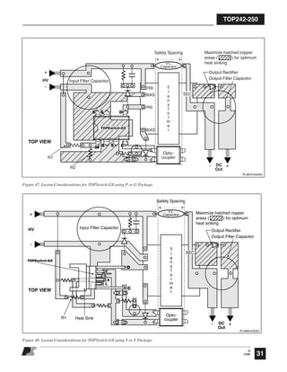 TOP242-250
31
O
11/05
TOP VIEW
PI-2670-042301
Y1-
Capacitor
Opto-
coupler
D
+
-
HV
R2 +- DC
Out
Input Filter Capacitor
Output Filter Capacitor
Output Rectifier
Safety Spacing
T
r
a
n
s
f
o
r
m
e
r
Maximize hatched copper
areas ( ) for optimum
heat sinking
S
PRI
PRI
SEC
S
S
S C
BIAS
BIAS
M
R1
TOPSwitch-GX
Figure 47. Layout Consideratiions for TOPSwitch-GX using P or G Package.
+
-
Input Filter Capacitor
Heat Sink
Safety Spacing
Opto-
coupler
+- DC
Out
Output Filter Capacitor
T
r
a
n
s
f
o
r
m
e
r
SEC
D
L
C
Maximize hatched copper
areas ( ) for optimum
heat sinking
Y1-
Capacitor
PI-2669-042301
TOP VIEW
TOPSwitch-GX
HV
R1
X
Output Rectifier
Figure 48. Layout Consideratiions for TOPSwitch-GX using Y or F Package.
 