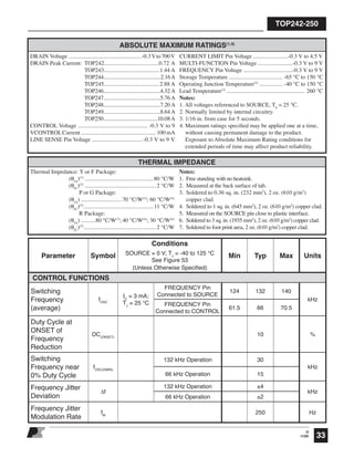 TOP242-250
33
O
11/05
Parameter Symbol
Conditions
SOURCE = 0 V; TJ
= -40 to 125 °C
See Figure 53
(Unless Otherwise Speciﬁed)
Min Typ Max Units
CONTROL FUNCTIONS
Switching
Frequency
(average)
fOSC
IC
= 3 mA;
TJ
= 25 °C
FREQUENCY Pin
Connected to SOURCE
124 132 140
kHz
FREQUENCY Pin
Connected to CONTROL
61.5 66 70.5
Duty Cycle at
ONSET of
Frequency
Reduction
DC(ONSET)
10 %
Switching
Frequency near
0% Duty Cycle
fOSC(DMIN)
132 kHz Operation 30
kHz
66 kHz Operation 15
Frequency Jitter
Deviation
∆f
132 kHz Operation ±4
kHz
66 kHz Operation ±2
Frequency Jitter
Modulation Rate
fM
250 Hz
ABSOLUTE MAXIMUM RATINGS(1,4)
DRAIN Voltage ..................................................-0.3Vto700V
DRAIN Peak Current: TOP242......................................0.72 A
TOP243.......................................1.44 A
TOP244..........................................2.16A
TOP245.......................................2.88 A
TOP246..........................................4.32 A
TOP247..........................................5.76 A
TOP248..........................................7.20 A
TOP249..........................................8.64 A
TOP250........................................10.08A
CONTROL Voltage ................................................ -0.3 V to 9
VCONTROLCurrent .................................................... 100 mA
LINE SENSE Pin Voltage ...................................-0.3 V to 9 V
CURRENT LIMIT Pin Voltage ........................-0.3 V to 4.5 V
MULTI-FUNCTION Pin Voltage ........................-0.3 V to 9 V
FREQUENCY Pin Voltage ..................................-0.3 V to 9 V
Storage Temperature ..................................... -65 °C to 150 °C
Operating Junction Temperature(2)
................ -40 °C to 150 °C
Lead Temperature(3)
...................................................... 260 °C
Notes:
1. All voltages referenced to SOURCE, TA
= 25 °C.
2. Normally limited by internal circuitry.
3. 1/16 in. from case for 5 seconds.
4. Maximum ratings speciﬁed may be applied one at a time,
without causing permanent damage to the product.
Exposure to Absolute Maximum Rating conditions for
extended periods of time may affect product reliability.
THERMAL IMPEDANCE
Thermal Impedance: Y or F Package:
(θJA
)(1)
...............................................80 °C/W
(θJC
)(2)
.................................................2 °C/W
P or G Package:
(θJA
) ............................ 70 °C/W(3)
; 60 °C/W(4)
(θJC
)(5)
................................................ 11 °C/W
R Package:
(θJA
) ..........80 °C/W(7)
;40 °C/W(4)
; 30 °C/W(6)
(θJC
)(5)
..................................................2 °C/W
Notes:
1. Free standing with no heatsink.
2. Measured at the back surface of tab.
3. Soldered to 0.36 sq. in. (232 mm2
), 2 oz. (610 g/m2
)
copper clad.
4. Soldered to 1 sq. in. (645 mm2
), 2 oz. (610 g/m2
) copper clad.
5. Measured on the SOURCE pin close to plastic interface.
6. Soldered to 3 sq. in. (1935 mm2
), 2 oz. (610 g/m2
) copper clad.
7. Soldered to foot print area, 2 oz. (610 g/m2
) copper clad.
 