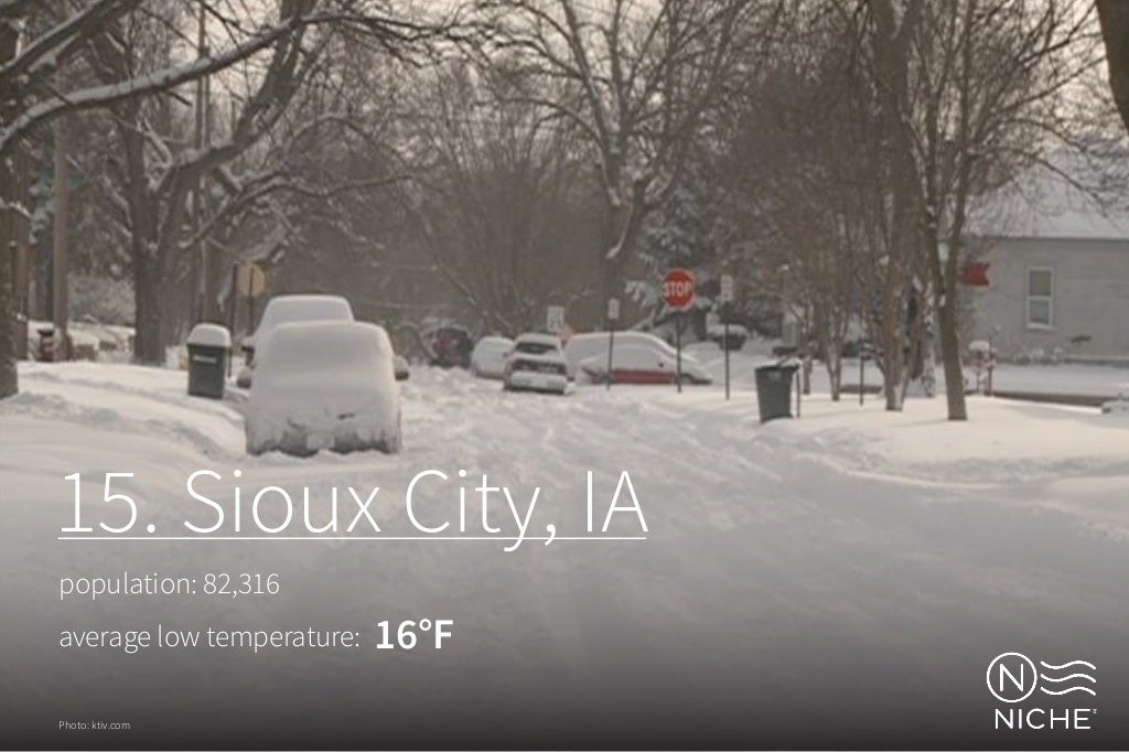 Top 25 Coldest Cities in America