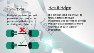 Poka-yoke
Design error detection and
prevention into production
processes with the goal of
achieving zero defects
It is difficult (and expensive) to
find all defects through
inspection, and correcting defects
typically gets significantly more
expensive at each stage of
production.
How it Helps:
 
