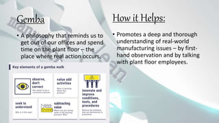 Gemba
• A philosophy that reminds us to
get out of our offices and spend
time on the plant floor – the
place where real action occurs.
• Promotes a deep and thorough
understanding of real-world
manufacturing issues – by first-
hand observation and by talking
with plant floor employees.
How it Helps:
 