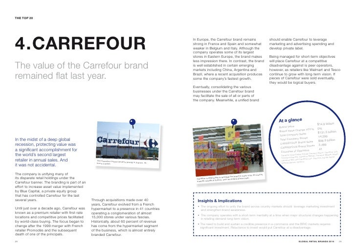 contrast of carrefour and wal mart Comparing with carrefour, wal-mart has a complete storage management system their transportation and logistics system, especially cross docking, are well known this method enables wal-mart to replenish goods twice a week (once bi-weekly to their rivals) and reduce storage space and delivery time. contrast of carrefour and wal mart Comparing with carrefour, wal-mart has a complete storage management system their transportation and logistics system, especially cross docking, are well known this method enables wal-mart to replenish goods twice a week (once bi-weekly to their rivals) and reduce storage space and delivery time.