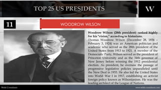 Top 25 US Presidents