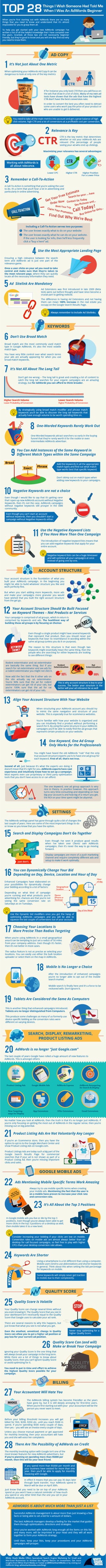[infographic] Top 28 things i wish someone had told me when i was an ad words beginner