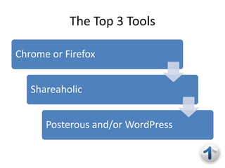 The Top 3 Tools