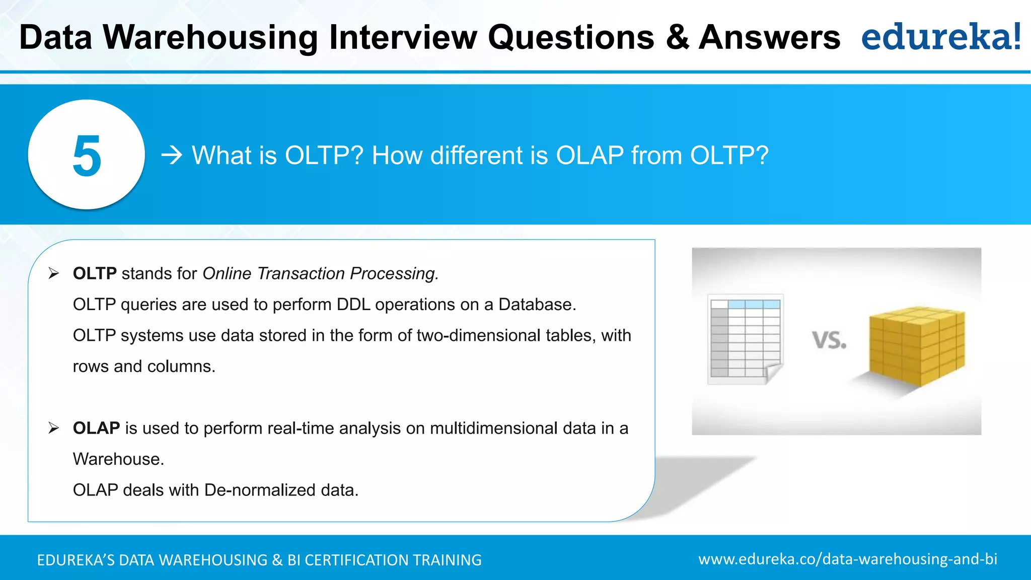 www.edureka.co/data-warehousing-and-biEDUREKA’S DATA WAREHOUSING & BI CERTIFICATION TRAINING
 What is OLTP? How different is OLAP from OLTP?5
➢ OLTP stands for Online Transaction Processing.
OLTP queries are used to perform DDL operations on a Database.
OLTP systems use data stored in the form of two-dimensional tables, with
rows and columns.
➢ OLAP is used to perform real-time analysis on multidimensional data in a
Warehouse.
OLAP deals with De-normalized data.
Data Warehousing Interview Questions & Answers
 