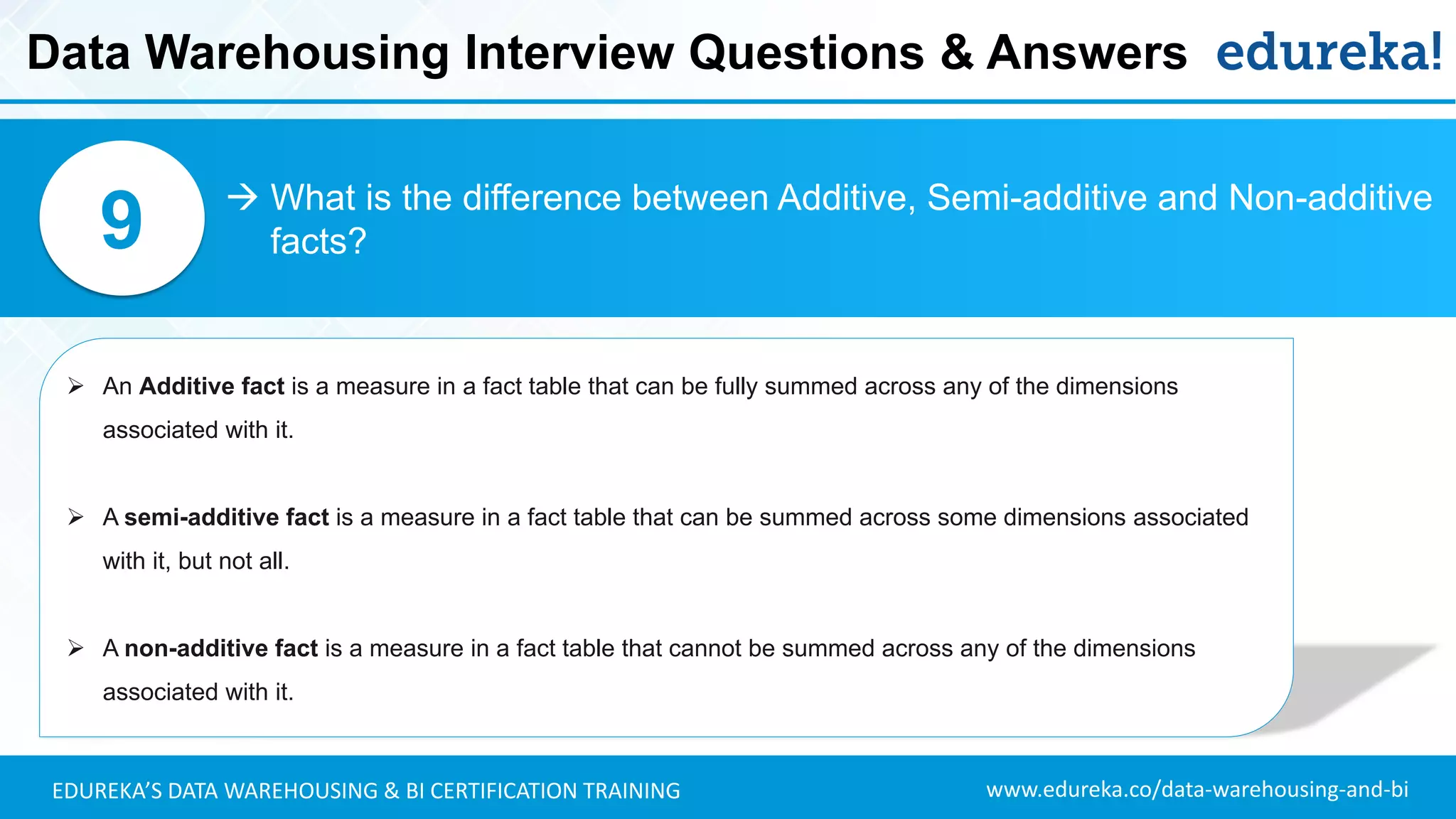 www.edureka.co/data-warehousing-and-biEDUREKA’S DATA WAREHOUSING & BI CERTIFICATION TRAINING
 What is the difference between Additive, Semi-additive and Non-additive
facts?9
➢ An Additive fact is a measure in a fact table that can be fully summed across any of the dimensions
associated with it.
➢ A semi-additive fact is a measure in a fact table that can be summed across some dimensions associated
with it, but not all.
➢ A non-additive fact is a measure in a fact table that cannot be summed across any of the dimensions
associated with it.
Data Warehousing Interview Questions & Answers
 