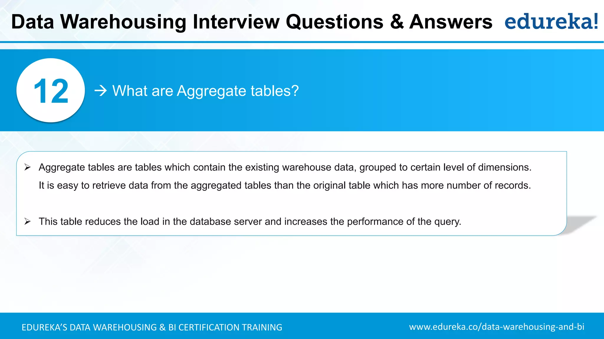 www.edureka.co/data-warehousing-and-biEDUREKA’S DATA WAREHOUSING & BI CERTIFICATION TRAINING
 What are Aggregate tables?12
➢ Aggregate tables are tables which contain the existing warehouse data, grouped to certain level of dimensions.
It is easy to retrieve data from the aggregated tables than the original table which has more number of records.
➢ This table reduces the load in the database server and increases the performance of the query.
Data Warehousing Interview Questions & Answers
 