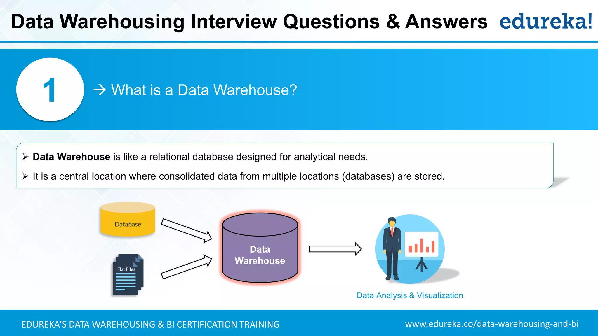 www.edureka.co/data-warehousing-and-biEDUREKA’S DATA WAREHOUSING & BI CERTIFICATION TRAINING
Data Warehousing Interview Questions & Answers
 What is a Data Warehouse?1
➢ Data Warehouse is like a relational database designed for analytical needs.
➢ It is a central location where consolidated data from multiple locations (databases) are stored.
 