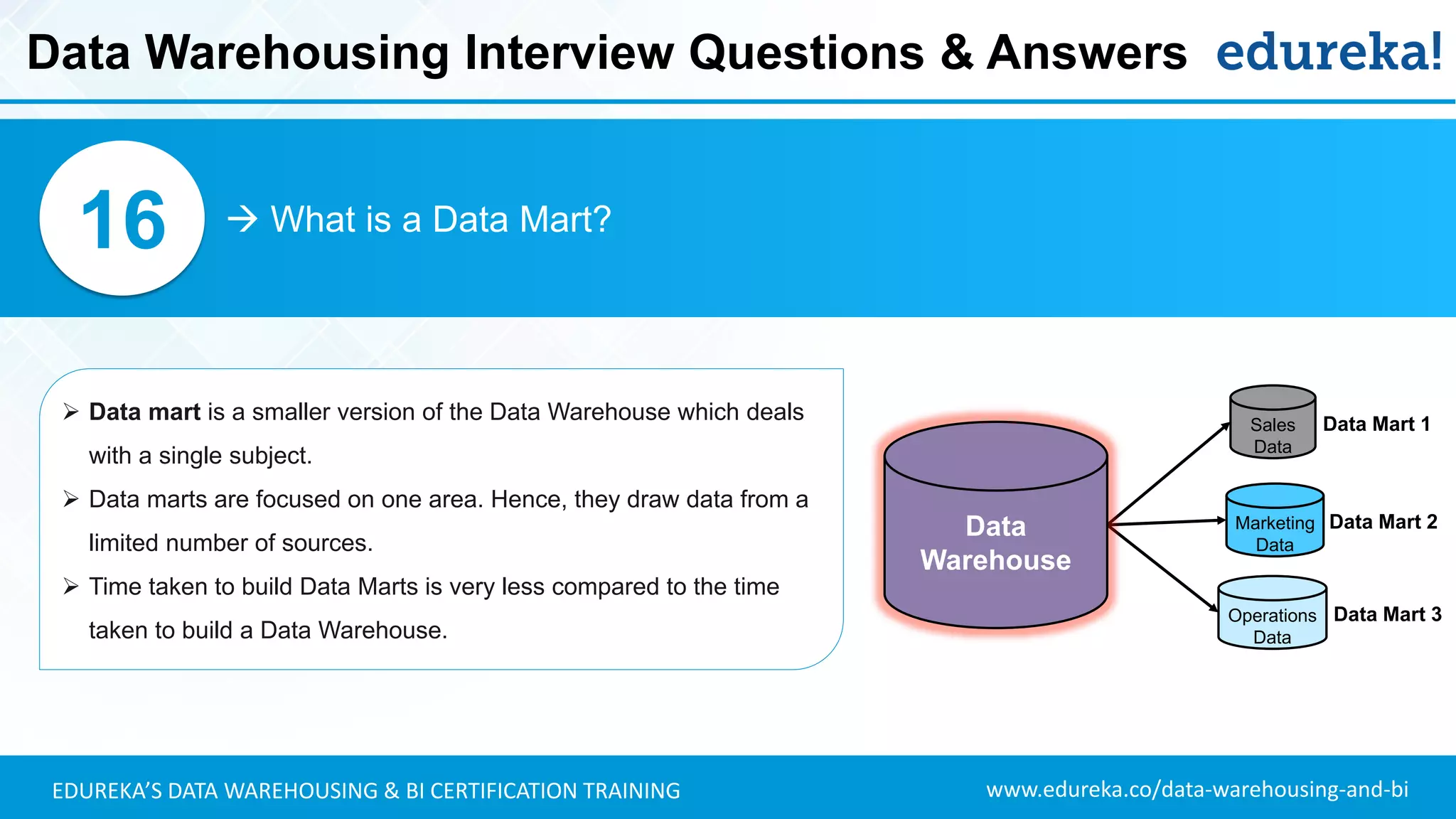 www.edureka.co/data-warehousing-and-biEDUREKA’S DATA WAREHOUSING & BI CERTIFICATION TRAINING
 What is a Data Mart?16
➢ Data mart is a smaller version of the Data Warehouse which deals
with a single subject.
➢ Data marts are focused on one area. Hence, they draw data from a
limited number of sources.
➢ Time taken to build Data Marts is very less compared to the time
taken to build a Data Warehouse.
Data Warehousing Interview Questions & Answers
Sales
Data
Marketing
Data
Operations
Data
Data Mart 1
Data Mart 2
Data Mart 3
Data
Warehouse
 