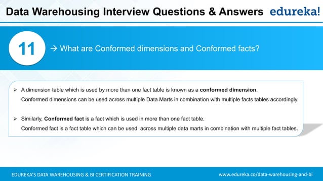 Data Warehouse Interview Questions And Answers | Data Warehouse ...