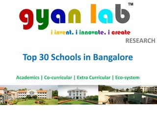 RESEARCH
Top 30 Schools in Bangalore
Academics | Co-curricular | Extra Curricular | Eco-system
 