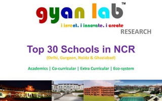 Top 30 Schools in NCR 
(Delhi, Gurgaon, Noida & Ghaziabad) 
Academics | Co-curricular | Extra Curricular | Eco-system 
RESEARCH  