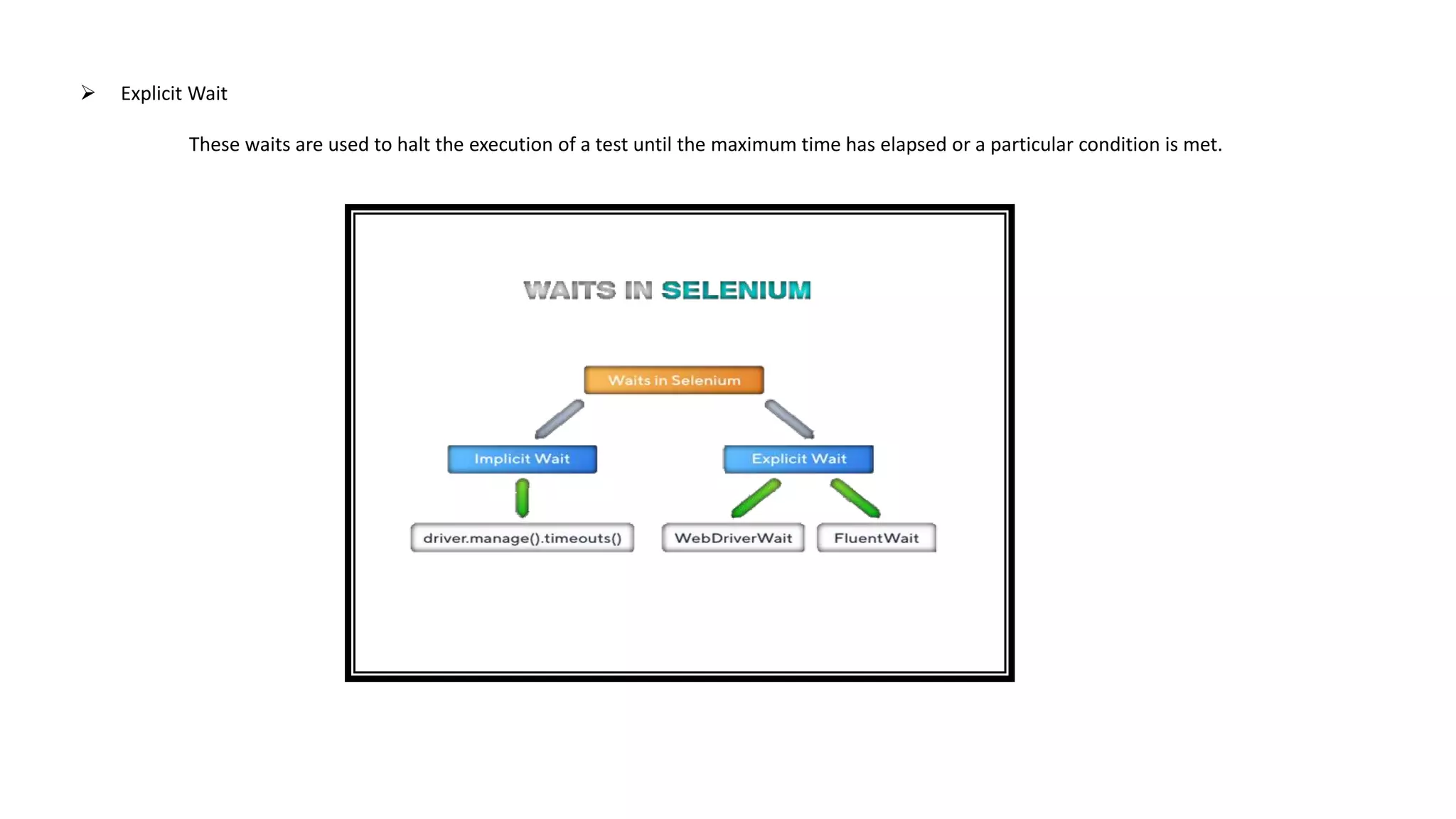  Explicit Wait
These waits are used to halt the execution of a test until the maximum time has elapsed or a particular condition is met.
 