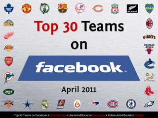 Top 30 Teams on Facebook  Activ8Social  Like Activ8Social on Facebook  Follow Activ8Social on Twitter
 