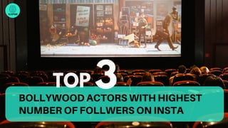 SUIPME
BOLLYWOOD ACTORS WITH HIGHEST
NUMBER OF FOLLWERS ON INSTA
3
TOP
 