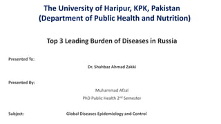The University of Haripur, KPK, Pakistan
(Department of Public Health and Nutrition)
Top 3 Leading Burden of Diseases in Russia
Presented To:
Dr. Shahbaz Ahmad Zakki
Presented By:
Muhammad Afzal
PhD Public Health 2nd Semester
Subject: Global Diseases Epidemiology and Control
 