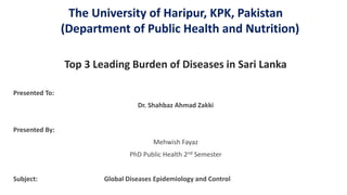 The University of Haripur, KPK, Pakistan
(Department of Public Health and Nutrition)
Top 3 Leading Burden of Diseases in Sari Lanka
Presented To:
Dr. Shahbaz Ahmad Zakki
Presented By:
Mehwish Fayaz
PhD Public Health 2nd Semester
Subject: Global Diseases Epidemiology and Control
 