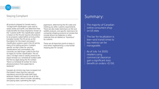 12
©2020 Pitney Bowes Inc. All rights reserved. You may, however, share the content of this document, provided that you do not alter it and that you cite Pitney Bowes Inc. as the source.
Canada
Staying Compliant
All products shipped to Canada need a
10-digit tariff classification code used to
assess duties and tariffs, and determine free
trade benefits for those shipments. Known as
the “customs tariff,” this classification system
is based on the HS and requires all products
to be properly coded before arriving at the
Canadian border.The HS serves as the
foundation for the import and export
classification systems used in the US and by
many of its trading partners. It assigns
specific six-digit codes for varying
classifications and commodities, and
countries can add longer codes to the first
six digits for further classification. The US
uses a 10-digit code to classify products for
export (known as a Schedule B number) with
the first six digits being the HS number.
There is a Schedule B number for every
physical product, from paperclips to
airplanes.9
Canada’s de minimis may have increased, but
that doesn’t mean that the rules and
regulations around the trade itself have
lessened. Etailers still have to do all of the
compliance work, which includes calculating
and paying taxes, submitting the right
The majority of Canadian
online consumers shop
on US sites.
The bar for localization is
low—and transit times to
key metros can be
manageable.
As of July 1st 2020,
retailers using
commercial clearance
gain a significant duty
benefit on orders <$150.
Summary:
paperwork, determining the HS codes and
meeting any other customs requirements.
There are also trade restrictions on fish and
wildlife products, and specific restrictions for
companies shipping products to Canada that
include lithium-ion batteries or other
materials that are labeled as “hazardous”
by customs.
These are all important points to keep in
mind when implementing a cross-border
shipping plan for Canada.
 