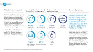 15
©2020 Pitney Bowes Inc. All rights reserved. You may, however, share the content of this document, provided that you do not alter it and that you cite Pitney Bowes Inc. as the source.
The UK
What the Customers Want
The UK is home to the most English-speaking
people outside of the US, about 95% of its
population (interestingly, Polish is now its
second most-spoken language). And the UK
ranks third in terms of visitors to the US. As a
result, UK consumers are highly familiar with
US customs, pop culture, holidays and retail
trends. UK shoppers are familiar with US
brands and enjoy the ease of shopping
online, especially for items that cater to their
cosmopolitan style and budget.14
Specific to cross-border trade, the most
popular categories are:
A majority of the brands and retailers sell
third-party label products (62%), with
over 36% that sell mostly independent-
label products. The remaining players
operate online marketplaces, according to
Cross-Border.16
60%
Clothing and
sporting goods
49%
Household goods
34%
Books, magazines
and groceries
29%
Electronic equipment
20%
Housewares
40%
Clothing and
fashion accessories
16%
Jewelry
Delivery Expectation
UK consumers that are
already buying cross-
border throughout the
EU understand that it
takes at least a few days
to get the goods from
Point A to Point B.
However, they also reside in geographically
smaller, denser countries, which means
they often have higher expectations when
it comes to getting their orders quickly.
US ecommerce companies can leverage
both sides of the spectrum, understanding
that, while they may not always be able to
offer same-day and next-day delivery
options, the consumers that they’re dealing
with have likely seen their fair share of
having to wait a few extra days to receive
their orders.
By last count, 60% of the population in the
UK shops online, in these top categories:15
 