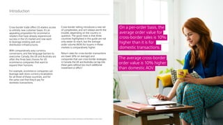 3
©2020 Pitney Bowes Inc. All rights reserved. You may, however, share the content of this document, provided that you do not alter it and that you cite Pitney Bowes Inc. as the source.
Introduction
The average cross-border
order value is 10% higher
than domestic AOV.
Cross-border trade offers US etailers access
to entirely new customer bases. It’s an
appealing proposition for ecommerce
retailers that have already experienced
success in the US market and now want
to leverage existing web and
distribution infrastructures.
With comparatively easy currency
conversions, and few language barriers to
overcome, Canada, the UK and Australia are
often the three best choices for US
ecommerce companies that want to
expand their horizons.
For example, ecommerce companies can
leverage web store currency localization
for all three of these countries, and for
the same cost that they’d pay for
domestic transactions.
Cross-border selling introduces a new set
of complexities, and isn’t always worth the
trouble, depending on the country in
question. The good news is that three
countries highlighted in this guide are not
only easier to reach, but the average
order volume (AOV) for buyers in these
markets is comparatively higher.
Return rates for cross-border transactions
are lower (6% on average) and
companies that use cross-border strategies
in Canada, the UK and Australia can tap into
these gains without too much additional
investment or effort.1
On a per-order basis, the
average order value for
cross-border sales is 10%
higher than it is for
domestic transactions.
 
