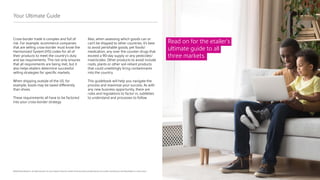 6
©2020 Pitney Bowes Inc. All rights reserved. You may, however, share the content of this document, provided that you do not alter it and that you cite Pitney Bowes Inc. as the source.
Cross-border trade is complex and full of
risk. For example, ecommerce companies
that are selling cross-border must know the
Harmonized System (HS) codes for all of
their products to meet the country’s duty
and tax requirements. This not only ensures
that all requirements are being met, but it
also helps etailers determine successful
selling strategies for specific markets.
When shipping outside of the US, for
example, boots may be taxed differently
than shoes.
These requirements all have to be factored
into your cross-border strategy.
Also, when assessing which goods can or
can’t be shipped to other countries, it’s best
to avoid perishable goods, pet foods/
medication, any over the counter drugs that
exceed a 90-day supply or any pesticides/
insecticides. Other products to avoid include
roots, plants or other soil-reliant products
that could unwittingly bring contaminants
into the country.
This guidebook will help you navigate the
process and maximize your success. As with
any new business opportunity, there are
rules and regulations to factor in, subtleties
to understand and processes to follow.
Read on for the etailer’s
ultimate guide to all
three markets.
Your Ultimate Guide
 