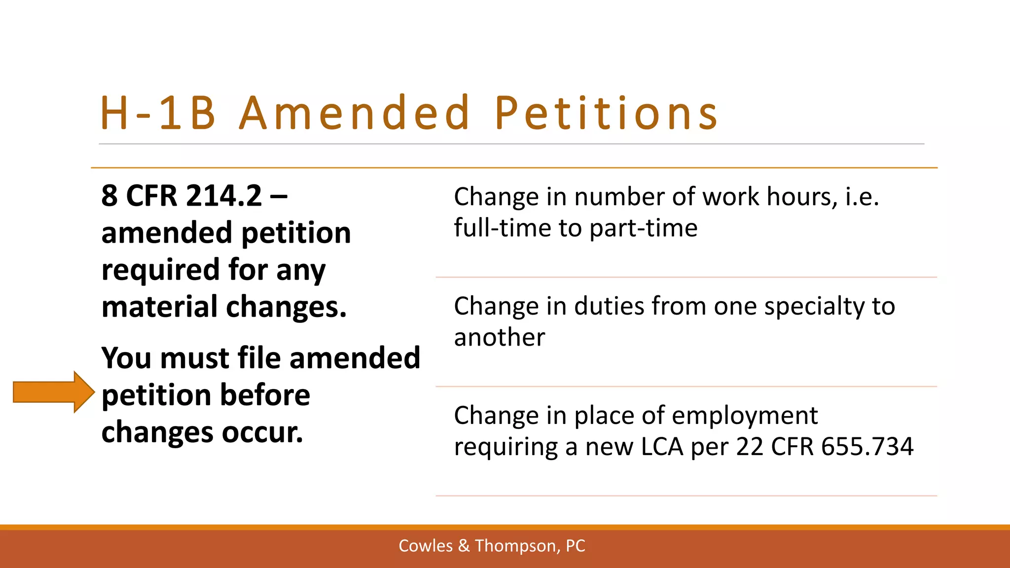 H-1B Amended Petitions
8 CFR 214.2 –
amended petition
required for any
material changes.
You must file amended
petition before
changes occur.
Change in number of work hours, i.e.
full-time to part-time
Change in duties from one specialty to
another
Change in place of employment
requiring a new LCA per 22 CFR 655.734
Cowles & Thompson, PC
 