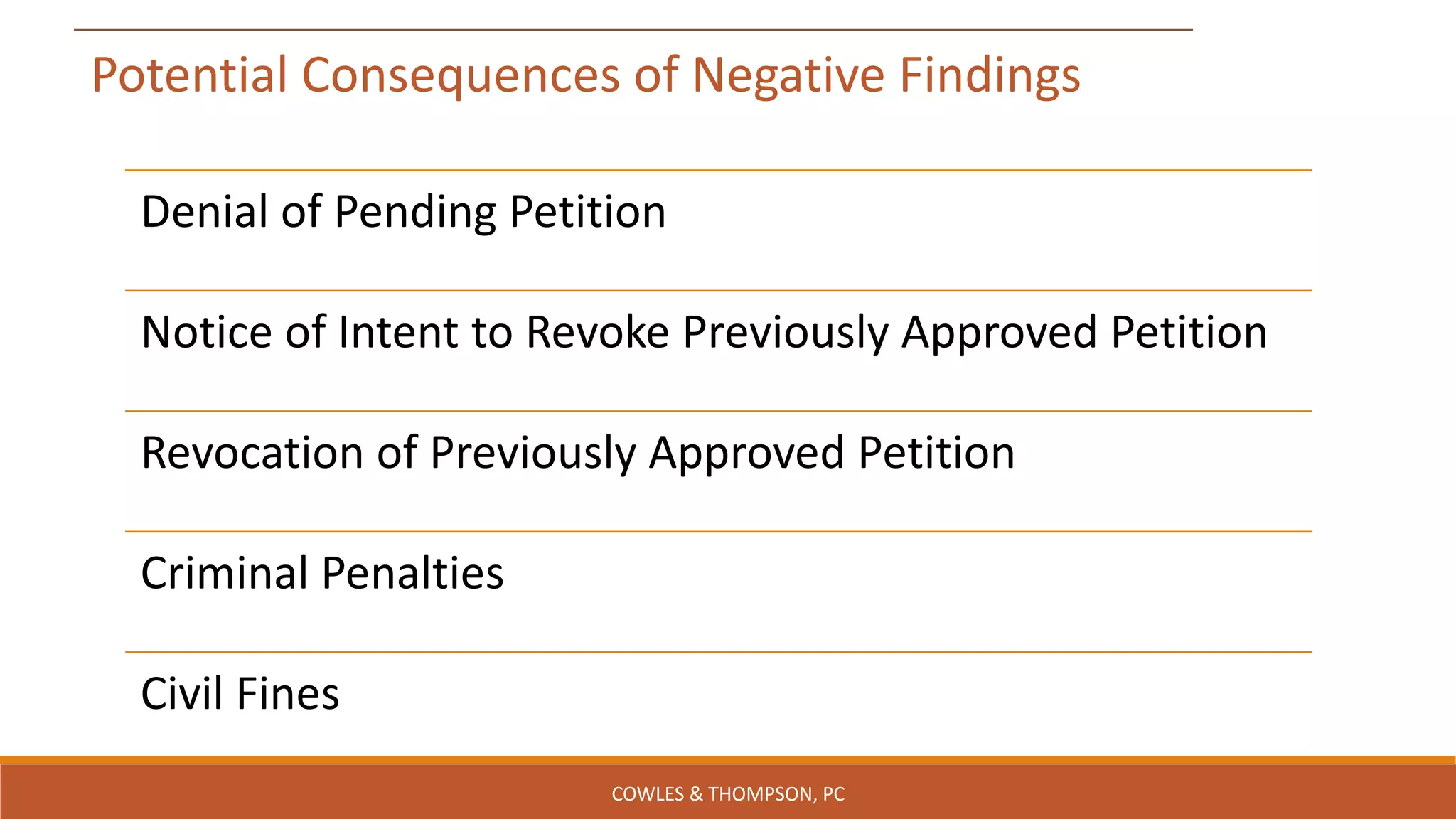 Potential Consequences of Negative Findings
Denial of Pending Petition
Notice of Intent to Revoke Previously Approved Petition
Revocation of Previously Approved Petition
Criminal Penalties
Civil Fines
COWLES & THOMPSON, PC
 