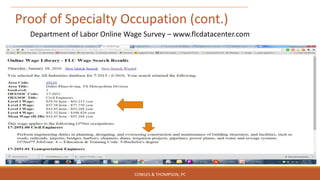Proof of Specialty Occupation (cont.)
COWLES & THOMPSON, PC
Department of Labor Online Wage Survey – www.flcdatacenter.com
 