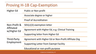 Proving H-1B Cap-Exemption
Higher Ed Public or Non-profit
Associate degree or higher
Proof of Accreditation
Non-Profit &
Affiliated
w/Higher Ed
501(c)(3) exemption letter
Agreement with Higher Ed, e.g. Clinical Training
Supporting letter from Higher Ed
Third-Party
Employment
Agreement with Higher Ed or Non-Profit Affiliate Org
Supporting Letter from Exempt Facility
Educational or non-profit purpose
COWLES & THOMPSON, PC
 
