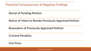 Potential Consequences of Negative Findings
Denial of Pending Petition
Notice of Intent to Revoke Previously Approved Petition
Revocation of Previously Approved Petition
Criminal Penalties
Civil Fines
COWLES & THOMPSON, PC
 