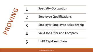 1 Specialty Occupation
2 Employee Qualifications
3 Employer-Employee Relationship
4 Valid Job Offer and Company
5 H-1B Cap-Exemption
COWLES & THOMPSON, PC
 