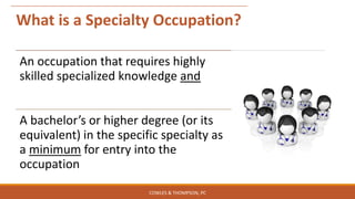 What is a Specialty Occupation?
An occupation that requires highly
skilled specialized knowledge and
A bachelor’s or higher degree (or its
equivalent) in the specific specialty as
a minimum for entry into the
occupation
COWLES & THOMPSON, PC
 