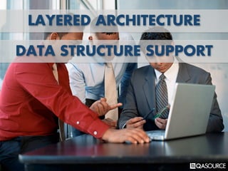 LAYERED ARCHITECTURE
DATA STRUCTURE SUPPORT
 