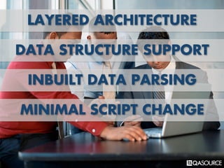 LAYERED ARCHITECTURE
DATA STRUCTURE SUPPORT
INBUILT DATA PARSING
MINIMAL SCRIPT CHANGE
 