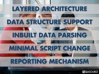LAYERED ARCHITECTURE
DATA STRUCTURE SUPPORT
INBUILT DATA PARSING
MINIMAL SCRIPT CHANGE
REPORTING MECHANISM
 