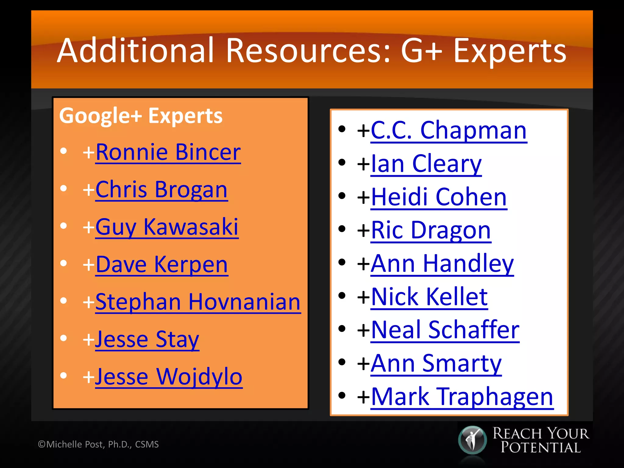 Additional Resources: G+ Experts
Google+ Experts
• +Ronnie Bincer
• +Chris Brogan
• +Guy Kawasaki
• +Dave Kerpen
• +Stephan Hovnanian
• +Jesse Stay
• +Jesse Wojdylo
©Michelle Post, Ph.D., CSMS
• +C.C. Chapman
• +Ian Cleary
• +Heidi Cohen
• +Ric Dragon
• +Ann Handley
• +Nick Kellet
• +Neal Schaffer
• +Ann Smarty
• +Mark Traphagen
 
