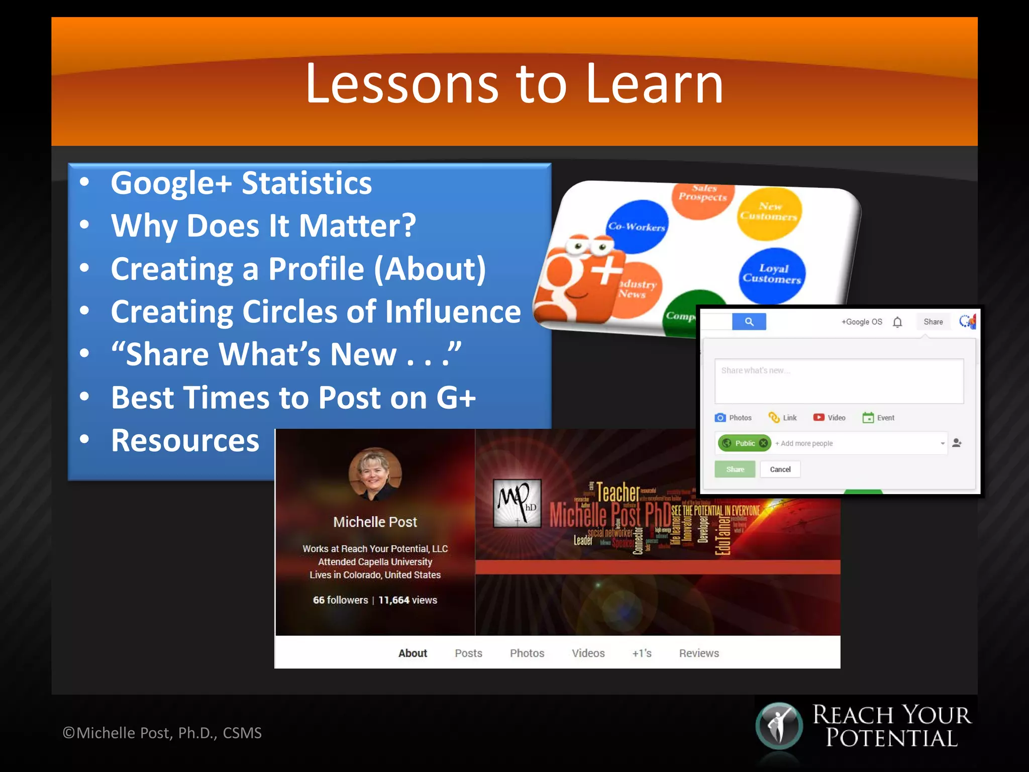 Lessons to Learn
• Google+ Statistics
• Why Does It Matter?
• Creating a Profile (About)
• Creating Circles of Influence
• “Share What’s New . . .”
• Best Times to Post on G+
• Resources
©Michelle Post, Ph.D., CSMS
 