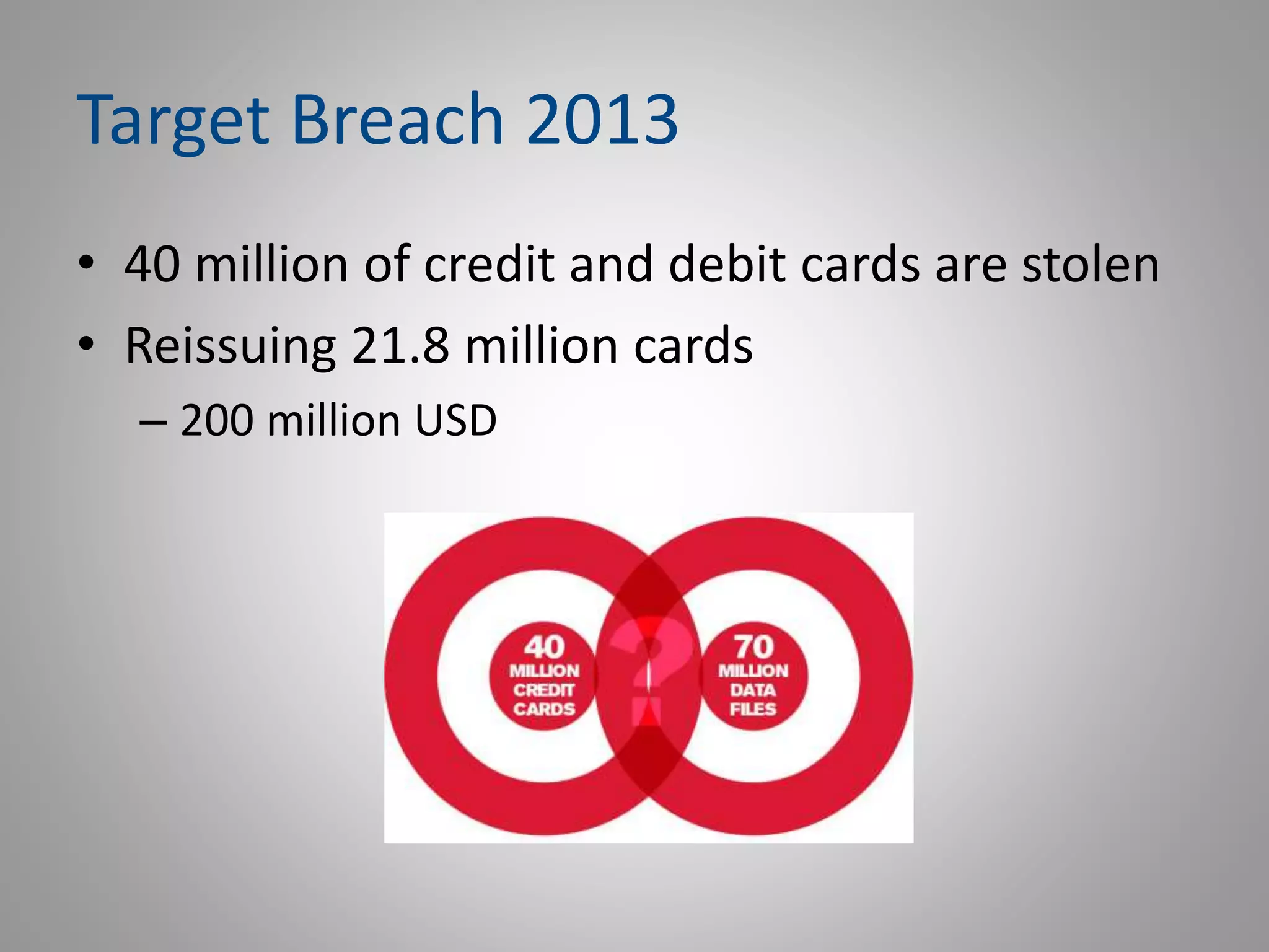 Target Breach 2013
• 40 million of credit and debit cards are stolen
• Reissuing 21.8 million cards
– 200 million USD
 