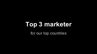 Top 3 marketer
for our top countries

 