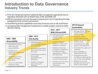 Page 10
▶Firms are reengineering their traditional data management approaches due to
regulatory demands such as Dodd Frank, CCAR, and BCBS 239
▶Efficiency programs are now focused on lowering the cost of operating the data
management and controls environment
▶Streamlining process capabilities across key functions such as risk and finance
▶Leveraging data management investments to enable analytics and drive better
decision making
Introduction to Data Governance
Industry Trends
2005 – 2009
Accountability
2013 – 2015
BCBS 239 and CCAR
2009 – 2013
Data Quality
2015 & beyond
Sustainability
• Manage end to end data
supply chains from
report to data
• Integrate control
environments across
model risk, spread sheet
controls, SOX
• Consolidate firm wide
policies and standards
• Automate the capture of
metadata
• Build capability to
independently test
• Strengthening data
architectures through the
use of new technologies
• Building formal job
families and training to
build & retain talent
• Formalizing and
establish CDO
functions
• Initiate metadata
factory to collect and
integrate metadata
• Building enterprise
architecture standards
for data sourcing,
aggregation, analytics
and reporting
• Consolidate and build
common taxonomies
• Evaluate end user data
requirements and
thresholds
• Deploying and
executing data policies
and standards
• Formalizing local data
governance structures
and roles
• Establishing enterprise
data quality
approaches and
standards
• Establish metadata
approaches and
standards
• Establishing formal
data roles and
responsibilities
• Drafting and
deploying policies and
standards
• Establishing formal
data governance
structures
• Focus on centralized
enterprise data
warehouse approaches
 
