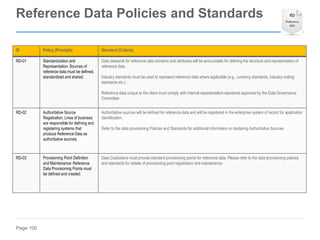 Page 100
ID Policy (Principle) Standard (Criteria)
RD-01 Standardization and
Representation: Sources of
reference data must be defined,
standardized and shared.
Data stewards for reference data domains and attributes will be accountable for defining the structure and representation of
reference data.
Industry standards must be used to represent reference data where applicable (e.g., currency standards, industry coding
standards etc.).
Reference data unique to the client must comply with internal representation standards approved by the Data Governance
Committee.
RD-02 Authoritative Source
Registration: Lines of business
are responsible for defining and
registering systems that
produce Reference Data as
authoritative sources.
Authoritative sources will be defined for reference data and will be registered in the enterprise system of record for application
identification.
Refer to the data provisioning Policies and Standards for additional information on declaring Authoritative Sources.
RD-03 Provisioning Point Definition
and Maintenance: Reference
Data Provisioning Points must
be defined and created.
Data Custodians must provide standard provisioning points for reference data. Please refer to the data provisioning policies
and standards for details of provisioning point registration and maintenance.
Reference Data Policies and Standards
 